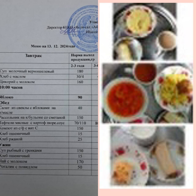 меню 13.12.2024 г