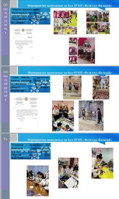 «Балақай» бөбекжай-балабақшасы базасында өткізілген іс-шаралар  Оқу жылы барысында «Балақай» бөбекжай-балабақшасы базасында педагогтердің кәсіби құзыреттілігін арттыру және тәрбиеленушілердің жан-жақты дамуын қамтамасыз ету мақсатында облыстық және қалалы