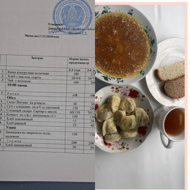 меню 25.12.2024г