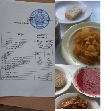 меню 25.07.2025г