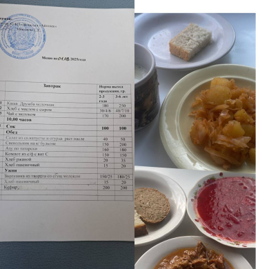 меню 01.08.2025г