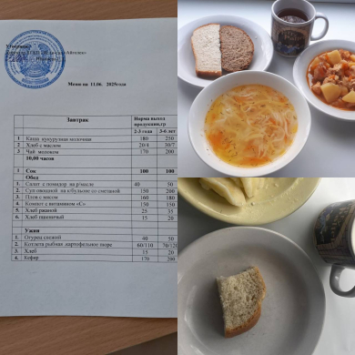 меню 11.06.2025г
