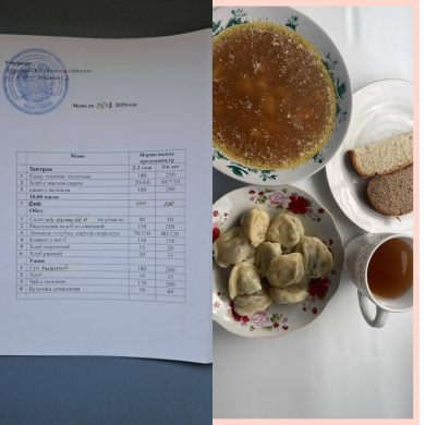 меню 05.08.2025г