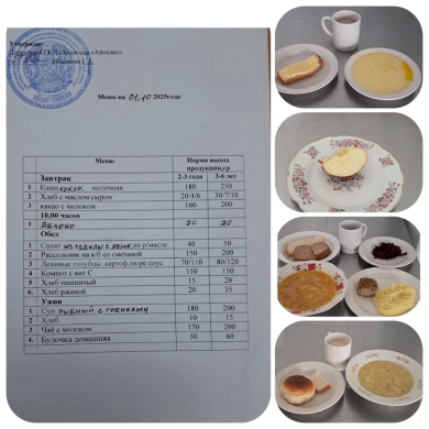 меню 01.10.2025 г