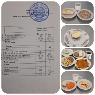 Меню 06.10.2025