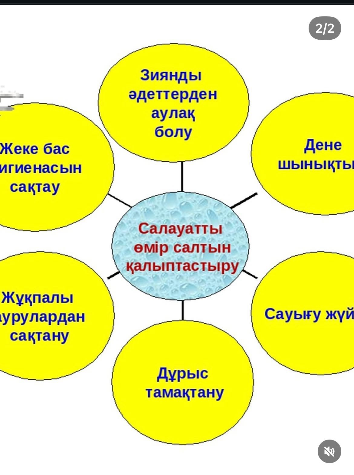 Ата -аналар сіз үшін.