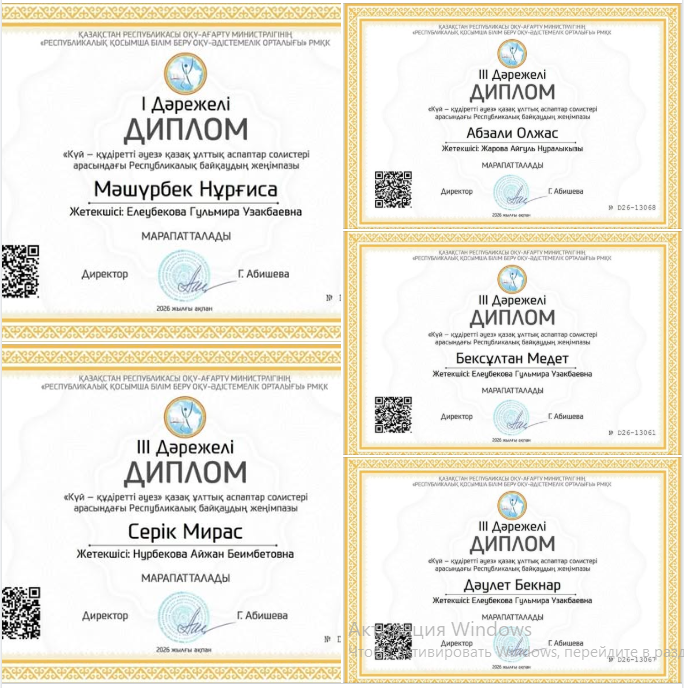 «Күй құдіретті әуез» қазақ ұлттық аспаптар солистері арасындағы Республикалық байқауға