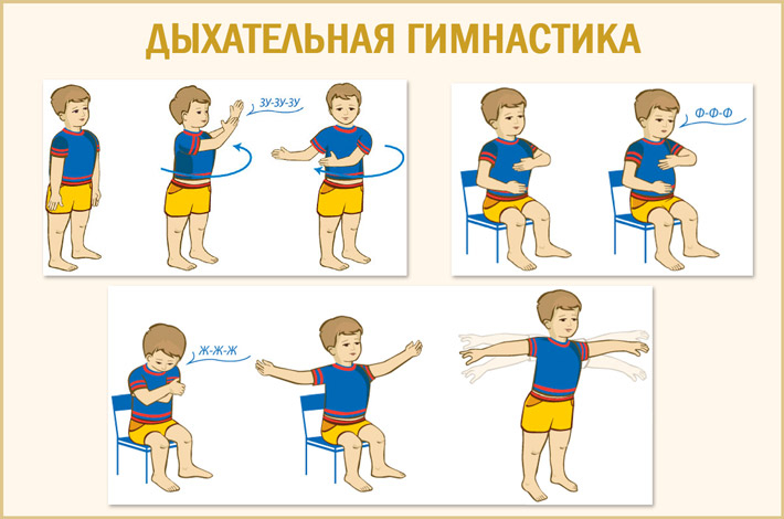 Тыныс алу жаттығулары арқылы денсаулықты нығайтудың маңызы