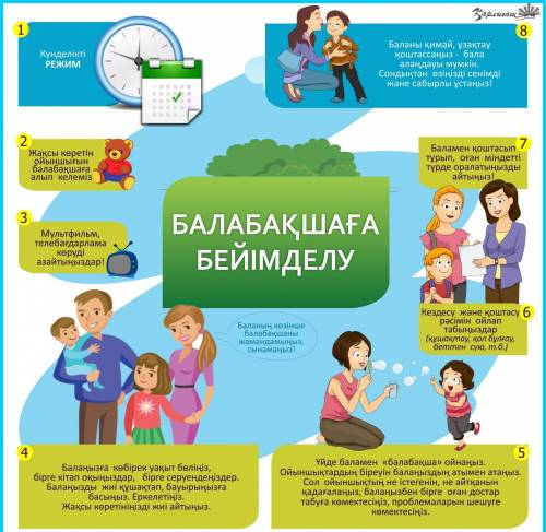 Балалардың бейімделу кезеңіндегі күн тәртібінің ерекшеліктері