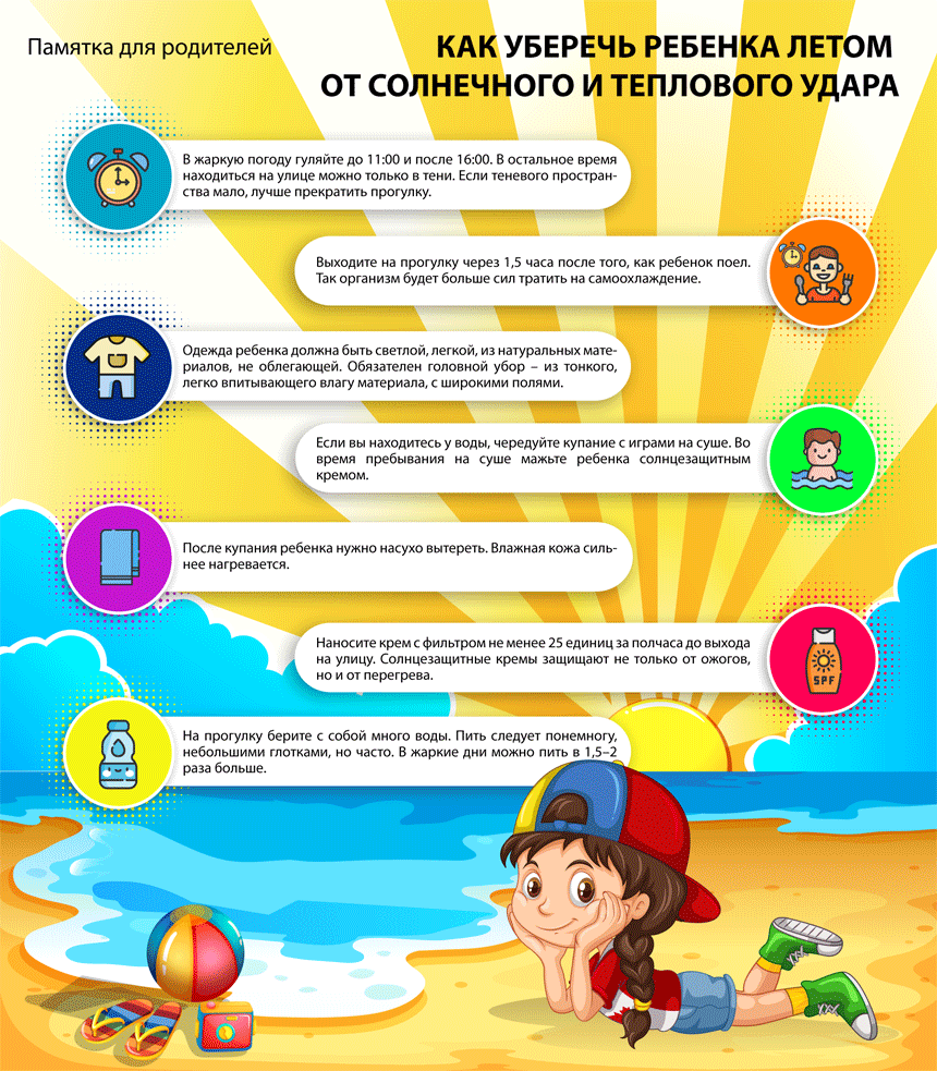 Жаз мезгілінде баланы күн өтуінен және ыстық өтуден қалай қорғауға болады?