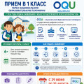 1ші сыныпқа қабылдау