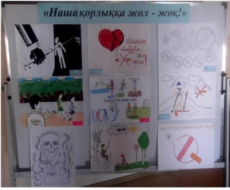 Среди 7-9 классов проведен конкурс рисунков « Нет наркотикам».