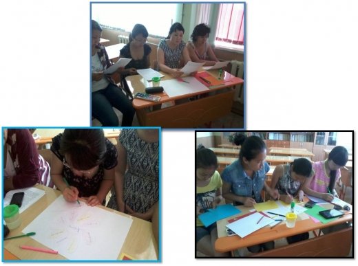 №24 мектебінде «Бірге – күштірек, сәттірек, бақыттырақ!» ата-аналарды және түлектерді ҰБТ-ға психологиялық дайындау бойынша тренингтік сабақ туралы ақпарат