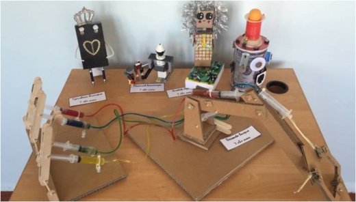 Функционирование кабинета «Робототехники»