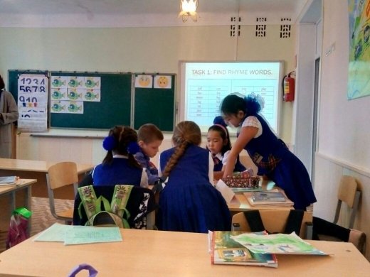 Открытые уроки учителей английского языка