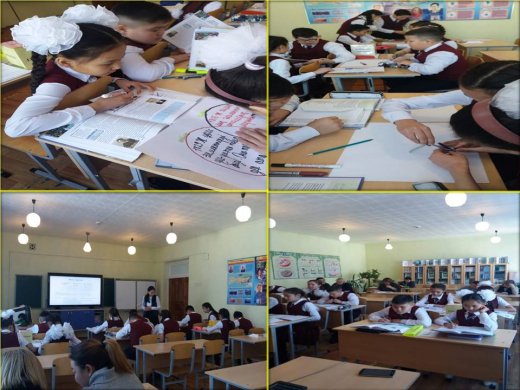 Городской открытый урок по химии