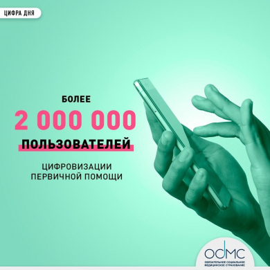 Фонд социального медицинского страхования