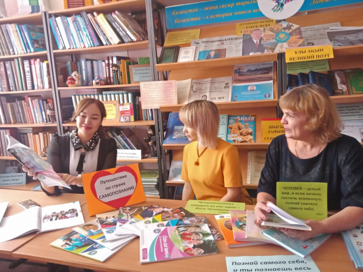 Путешествие по стране Самопознание