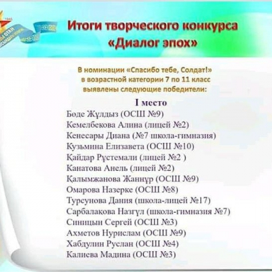 29 апреля подведены итоги городских конкурсов, где учащиеся нашей школы заняли призовые места.