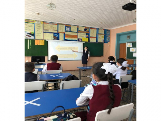 28 қыркүйек күні 4 «Ә» сыныбында «Жер бетінде тіршіліктің пайда болуы»  тақырыбында тәрбие сағаты өтті.