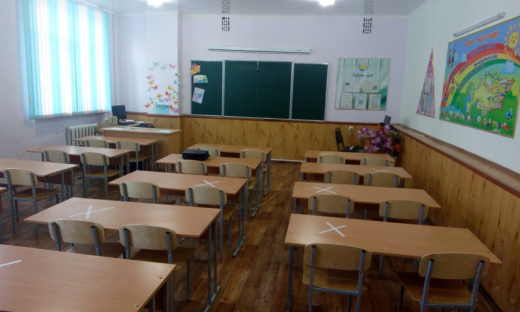 Отчет о готовности к началу 2 учебной четверти КГУ “ОСШ № 4 города Балхаш”