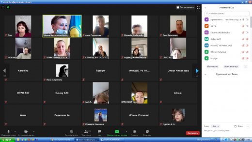 Информация о проведении «Часа руководителя» КГУ ОСШ №4- 2020 год