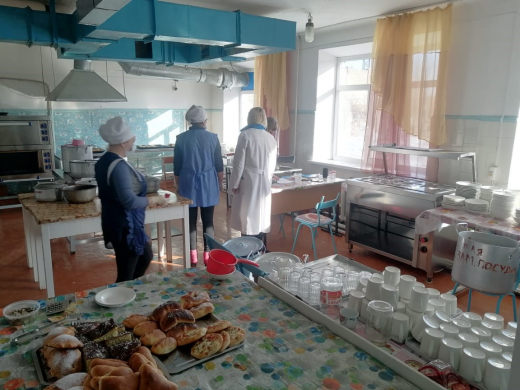 Информация по итогам проверки организации питания обучающихся  в КГУ ОШ № 4 г. Балхаш