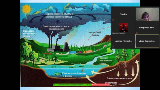 Четвертый день экологической грамотности «Экологический лабиринт» прошел под девизом «Только вместе, только дружно помогать природе нужно!».
