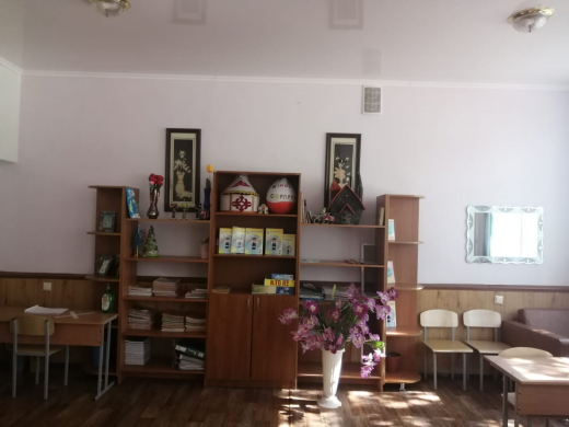 Кабинет Самопознания