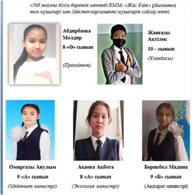 Выборы членов группы «Жас Улан» и депутатов школьного парламента
