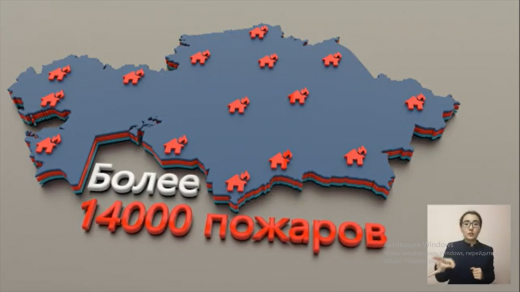 Правила пожарной безопасности