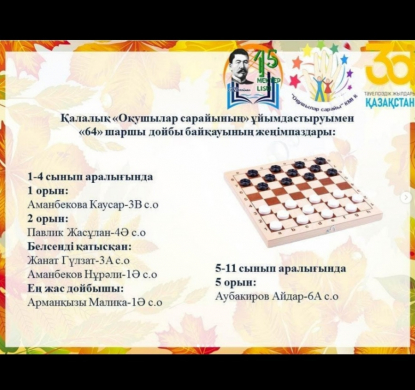 Победители конкурса квадратных шашек 