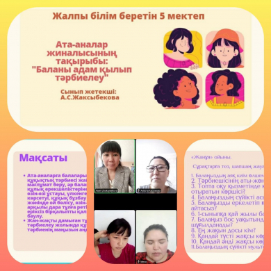 Самовыражение: в связи с неделей