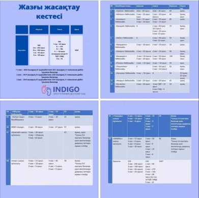 График летнего приема детей