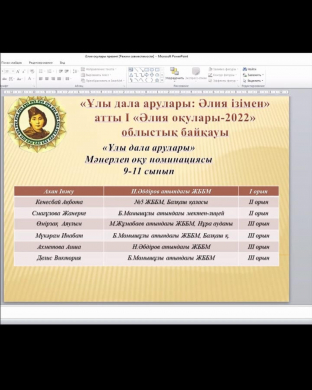 Алийские чтения-2022