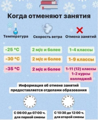 Когда уроки перейдут в онлайн-формат из-за плохой погоды?