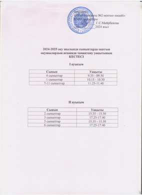 2024-2025 оқу жылындағы сынып оқушыларының асханадағы тамақтану кестесі