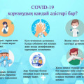 Какие есть методы защиты от COVID-19?