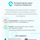 Ашық бюджеттің интерактивті картасы  (рус)